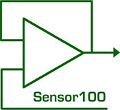 Sensor100 Medical Wearables